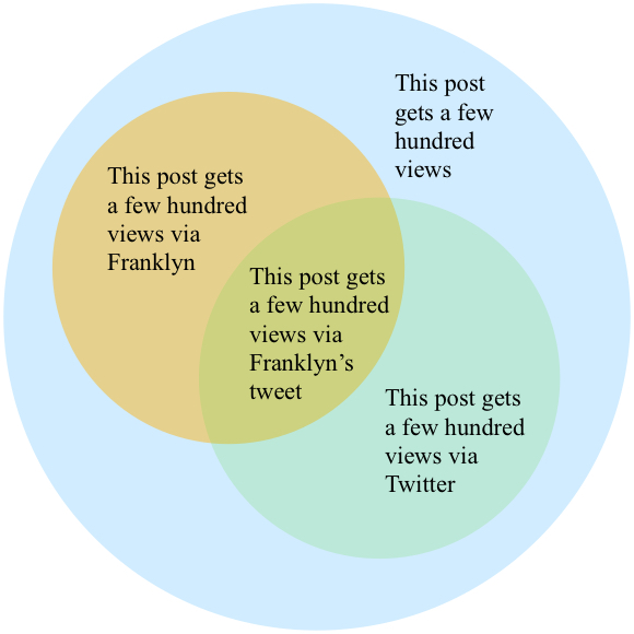 venn.jpg